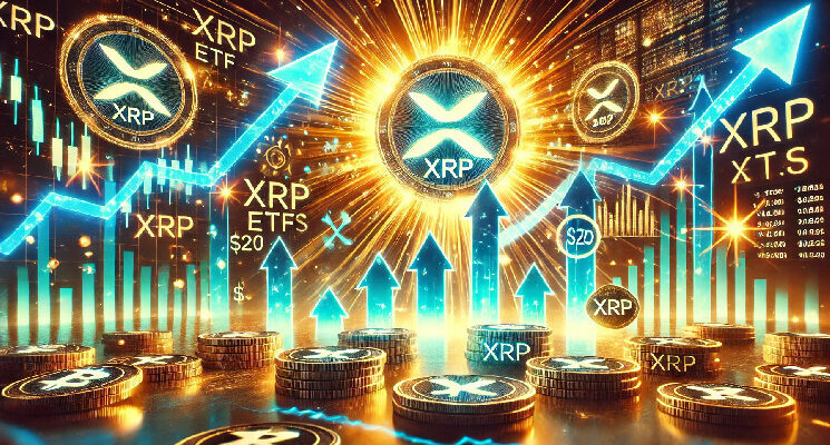 18 XRP ETFs Incoming—Could This Propel XRP Price to ?